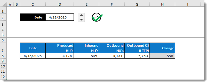 Automated Task Manager Screenshot
